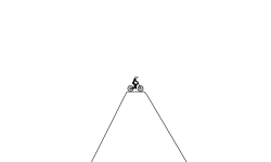 Car and helicopter track
