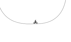 halfpipe champion