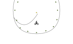 spin