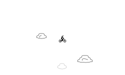 Blobs and jumps