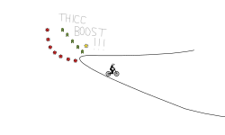 Thicc Boosts and Sicc Jumps