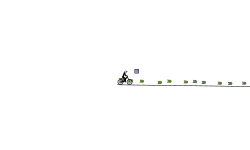 the fastest track!