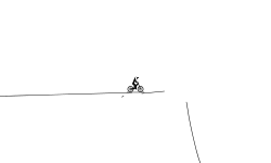 Get back/front wheel on line