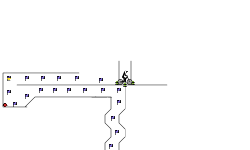 Impossible Trial