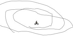 Fastest track