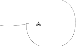 Reverse Gravity