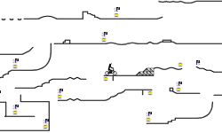 bmx challenge 2