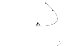 Loop