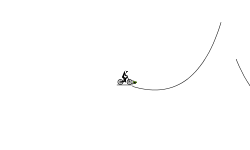 Jumps