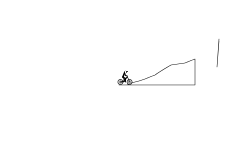 the most slippery line