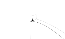 jumps