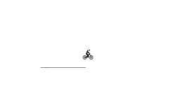 Goin Too Fast