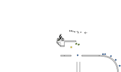 cool level