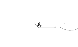 Short Wheelie