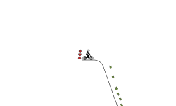 Ski jump short