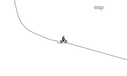 Endless Loop