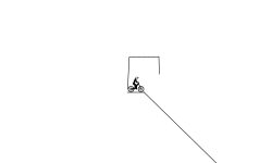The short run