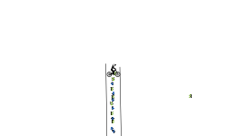 kanish's drop