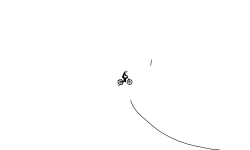 Wheelie Contest ( hold left )