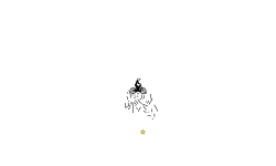 851 weird truc