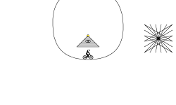 Illuminati conformed