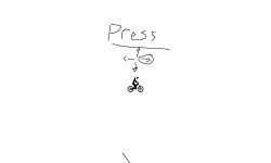 Auto Receive