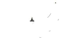 Long Auto