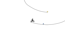 Loop