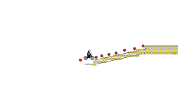 A blob track