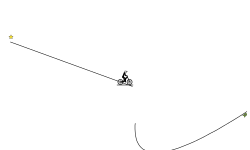 My 5th Actual Track