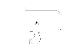 The Most Frustrating Track
