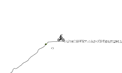 Easiest track ever