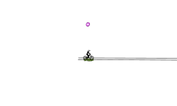 TESTING ( BOUNCING AUTO )