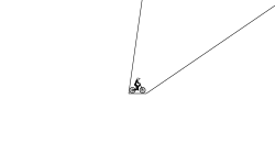 climb and drop