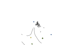 Mites