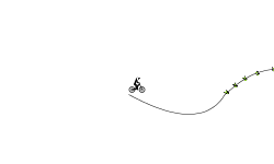 All Curves 2