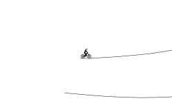 Testing The New Loops