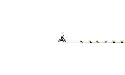Speed Run