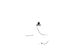 Somewhat Auto