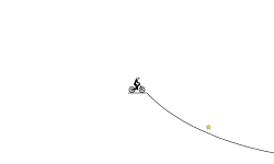 the easy track