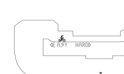 Easy or Hard