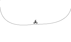 halfpipe