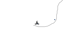 DM Hill climb