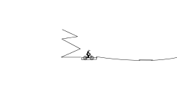 BMX Track With MTB
