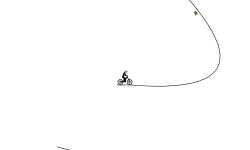 A jumpy ride