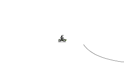 100 Stars Wheelie