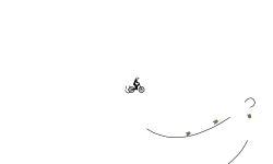 BMX Experiments
