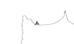 dangerous ride