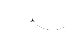 montain ride