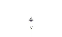 Wonky blobs (reupload)